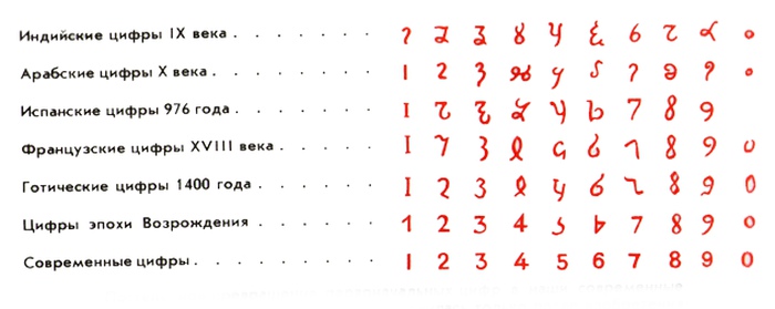 Почему пицца не итальянская, а матрёшка не русская: 9 вещей, которые придумали не там, где принято считать история,народы,страны,традиции