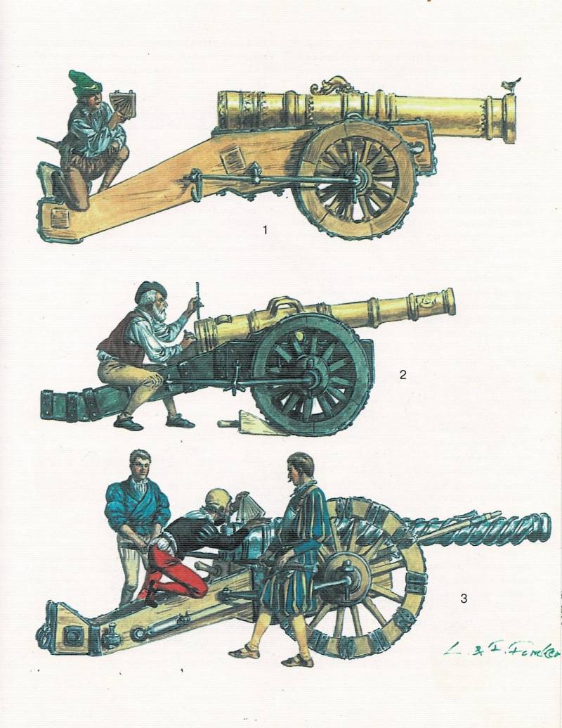 Артиллерия эпохи Ренессанса от Ф. и Л. Функен Артиллерия эпохи Ренессанса от Ф. и Л. Функен история,оружие