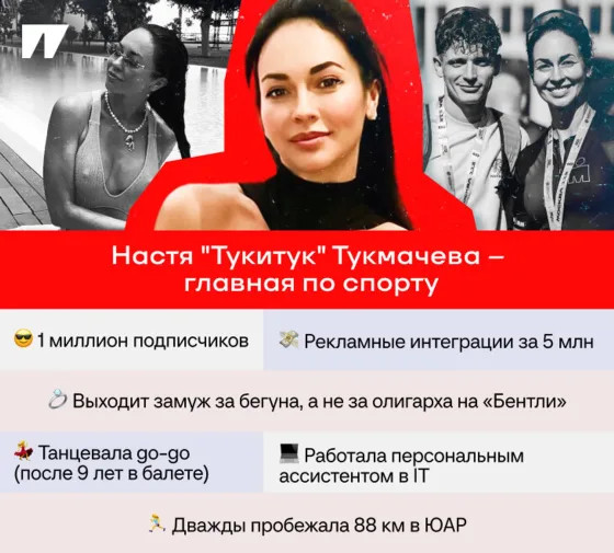 «Если ты просто красивая – это не сработает. Кого удивишь сиськами?» Поговорили с «главной по спорту»