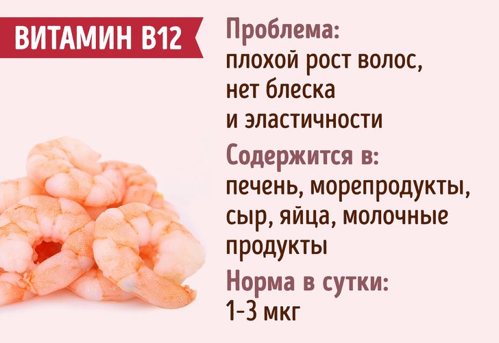 Гид по витаминам, которые отвечают за женскую красоту витамины,здоровье,красота