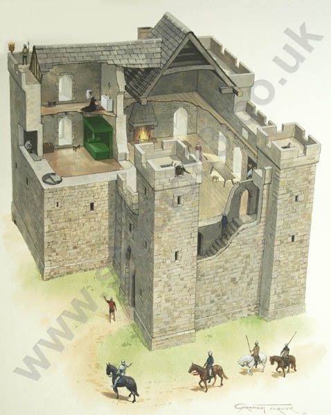 Где размещали туалеты в средневековых замках