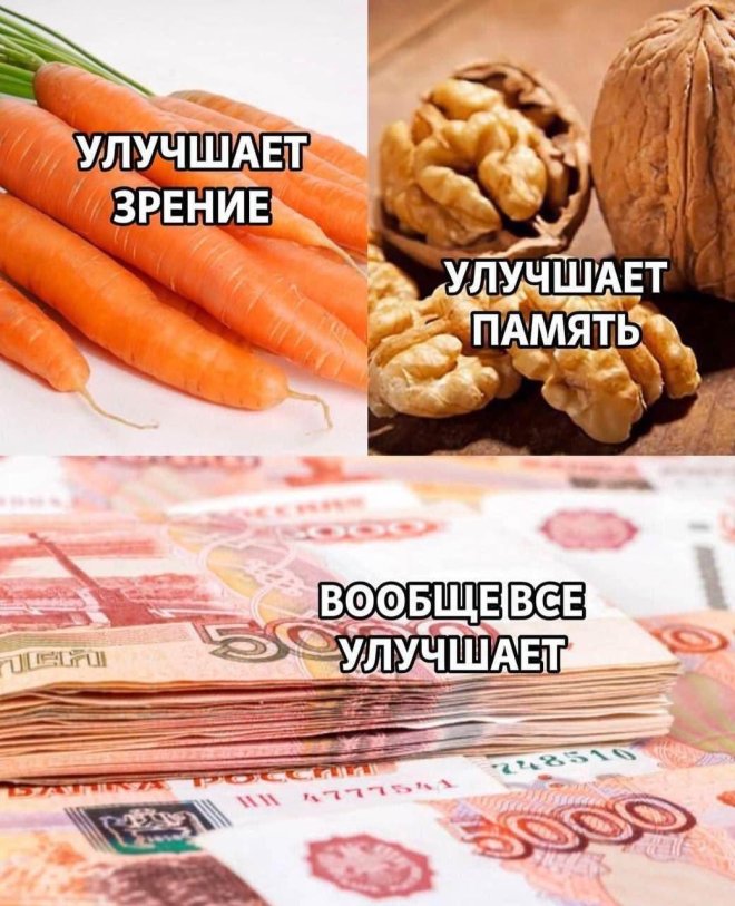 Смешные картинки с надписями и петрушка с кинзой Смешные картинки с надписями и петрушка с кинзой