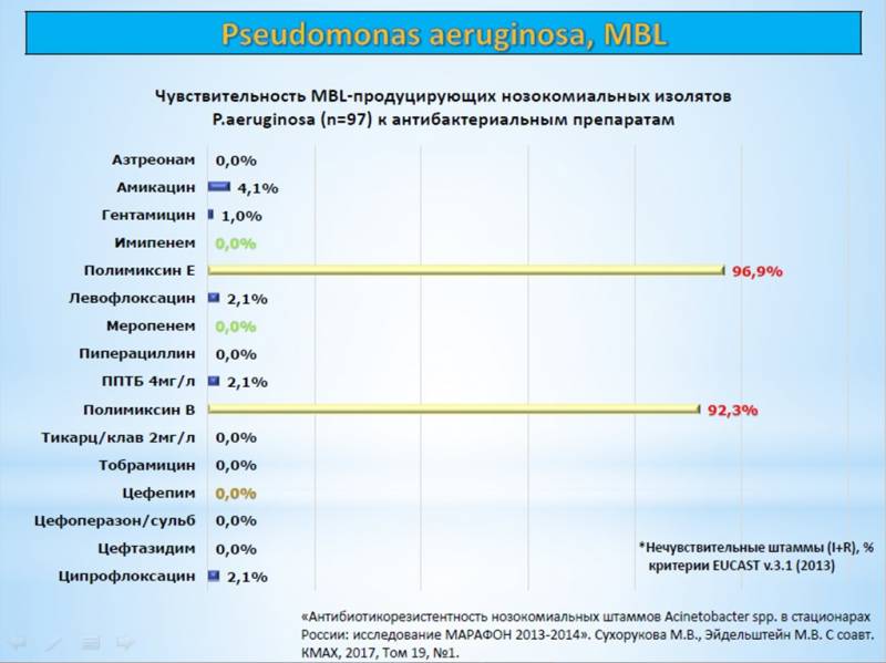 Точка зрения специалиста: коронавирус — не самое страшное геополитика