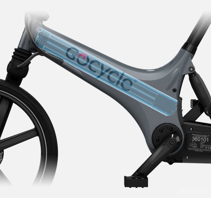 Gocycle GX — электровелосипед, складывающийся за 10 секунд gocycle gx