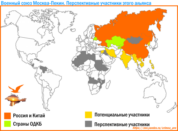Военные Союзы. Военный Альянс России и Китая. Военый Союз Росси карта.