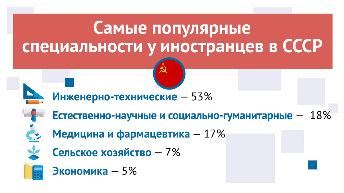 Во Российской стороне…