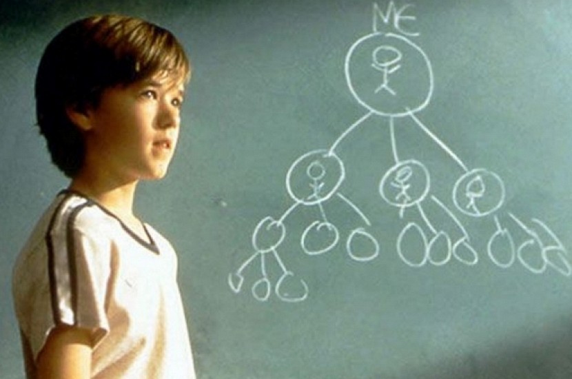 Добрые фильмы для семейного вечера