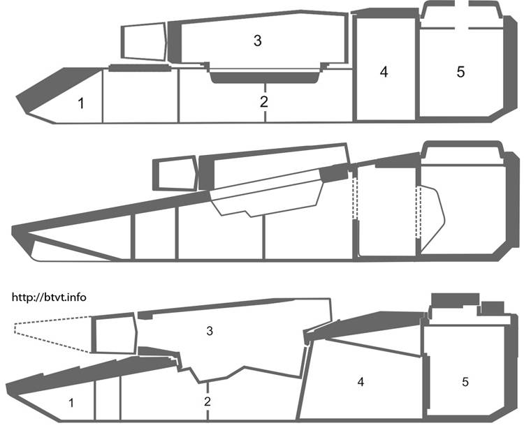 Танки без будущего. Смелые технические решения и отсутствие перспектив Танки без будущего. Смелые технические решения и отсутствие перспектив оружие