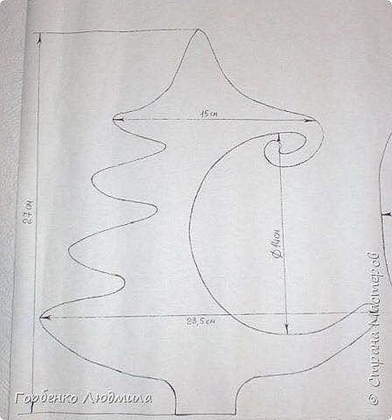Чертеж новогодней игрушки. Трафарет елки на подставке. Трафарет елки из картона на подставке. Макет елки из фанеры. Трафарет елки из фанеры.