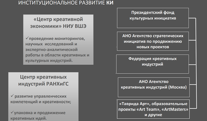 ФОНД КУЛЬТУРНЫХ ИЗВРАЩЕНЦЕВ: ГЛАВНЫЕ СПОНСОРЫ ПРОПАГАНДЫ ГОМОСЕКСУАЛИЗМА россия