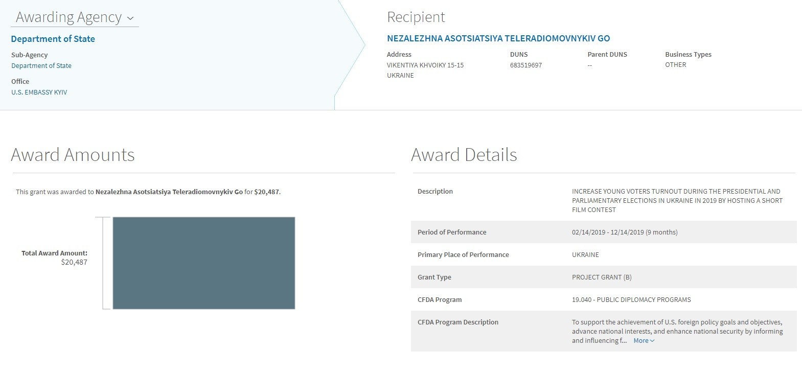 Последние новости Украины сегодня — 7 апреля 2019 Последние новости Украины сегодня — 7 апреля 2019 украина