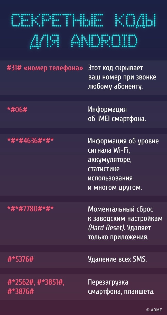 Посети трансляцию блогера и забери секретный код для активации здесь варфейс