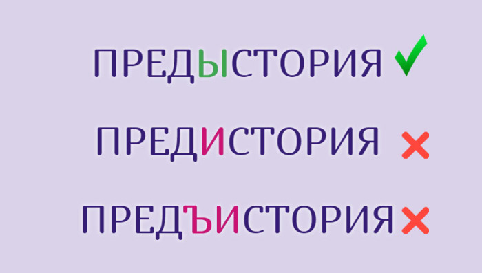 Распространенные слова, в написании которых часто делаются ошибки