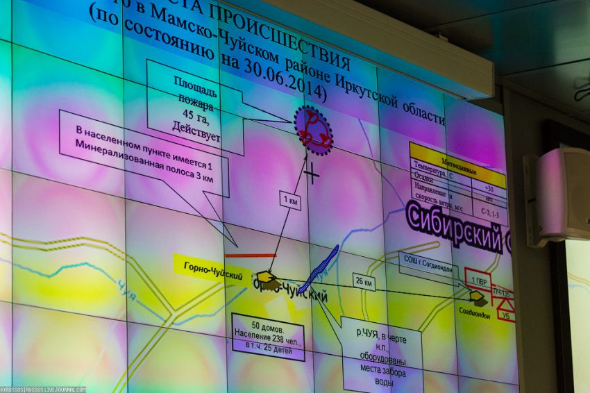 Национальный центр управления в кризисных ситуациях МЧС России москва, мчс, центр управления, НЦУКС