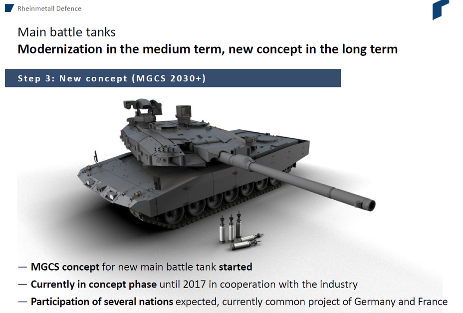 ​Слайд из презентации нового основного танка MGCS armyrecognition.com - MGCS: €200 млн на танк будущего | Warspot.ru