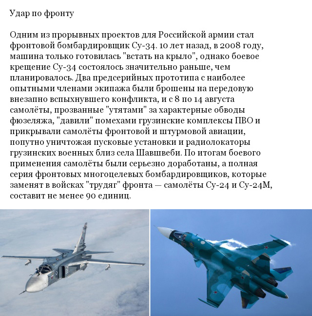 Армия России в стиле Армия России в стиле