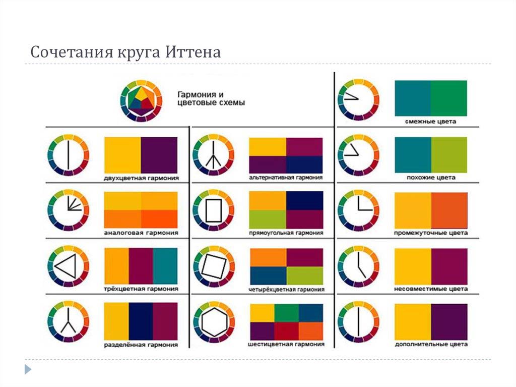 Сочетание цветов в интерьере – 6 секретов, которые должен знать каждый цвета, цветов, можно, только, использовать, нужно, должен, очень, всего, Например, выборе, которые, основной, оттенки, интерьера, сочетать, знать, теплые, цветовую, площади