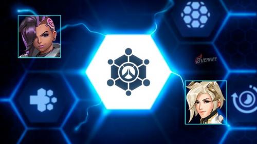 Изменения талантов 16-го сезона – утечка от Cf2lter.