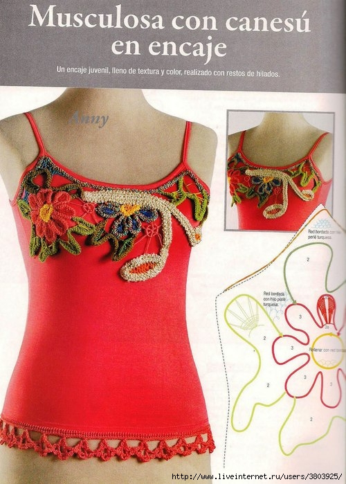 Для тех, кто вяжет и шьет. Идеи для комбинирования вязания и ткани Для тех, кто вяжет и шьет. Идеи для комбинирования вязания и ткани вязание