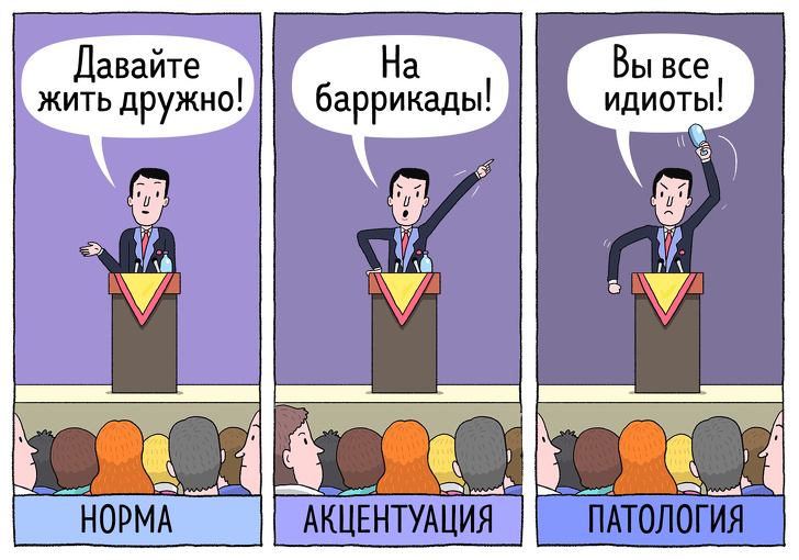 Если вы хоть раз задумывались, не псих ли Вы, вам стоит узнать, кто такие акцентуанты девушки,загадочность,интересное,очарование