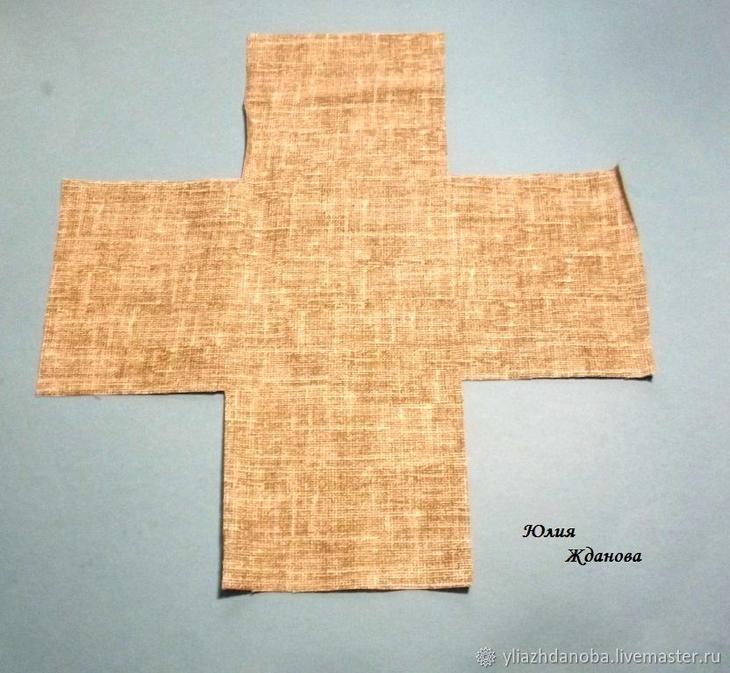 Создаем органайзер для рукодельницы. Два в одном: корзинка + игольница в славянском стиле идеи