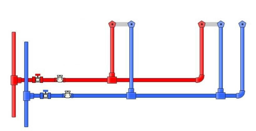 Сантехнический коллектор — нужен или нет? тройниковой, соединений, коллектор, будет, система, случае, схема, водоснабжение, точки, между, коллектора, системы, распределения, отключать, всего, разные, принципу, работает, давления, протечек