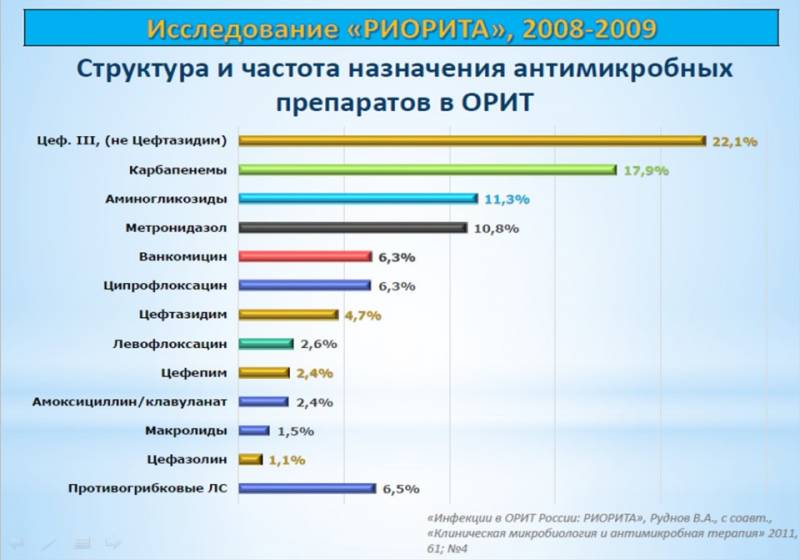 Точка зрения специалиста: коронавирус — не самое страшное геополитика