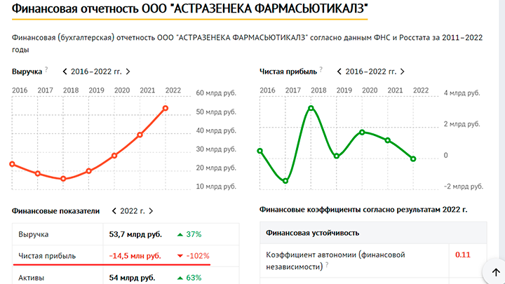 ПОСЛЕДНИЕ НОВОСТИ: 06.11.2023 новости