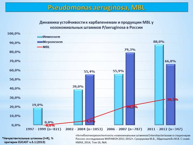 Точка зрения специалиста: коронавирус — не самое страшное геополитика