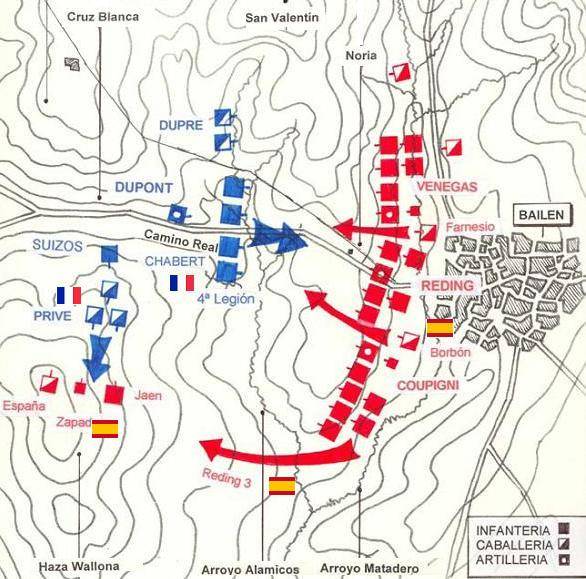 12 неудач Наполеона Бонапарта. Там, за Пиренеями. Байлен и Синтра 12 неудач Наполеона Бонапарта. Там, за Пиренеями. Байлен и Синтра история