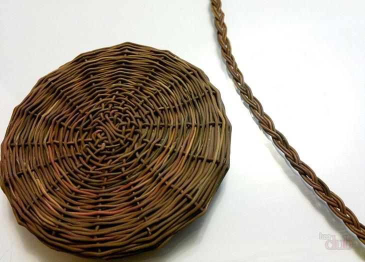 Поделки из полимерной глины своими руками Поделки из полимерной глины своими руками мастер класс