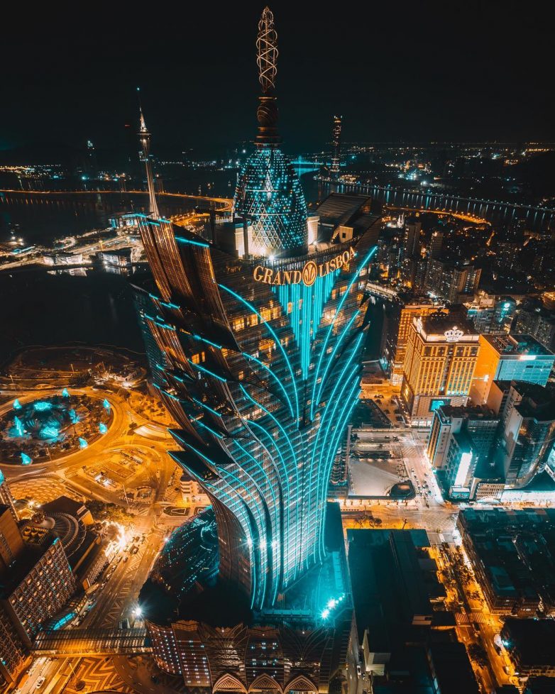 Города мира в объективе дронов 