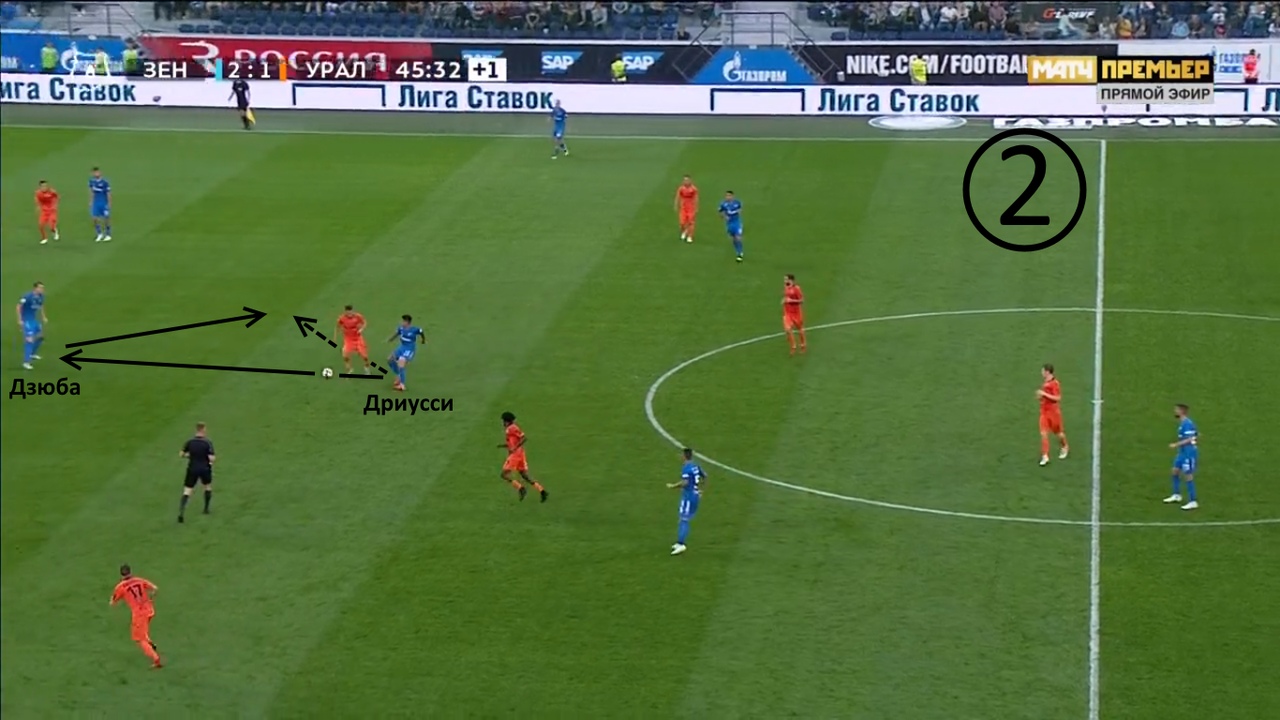 Пас 1. Пас 01 прибор аварийной сигнализации. 5. Реле omron g5pa. 5.