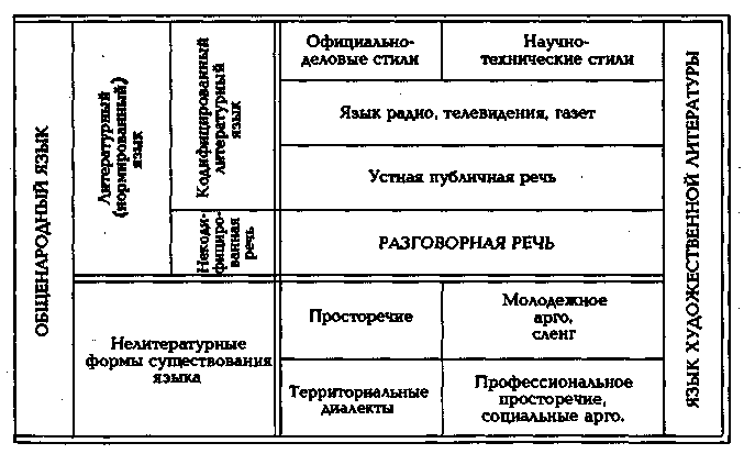 О САМЫХ ДАЛЕКИХ ПРЕДКАХ СОВРЕМЕННЫХ ЕВРОПЕЙСКИХ НАРОДОВ 