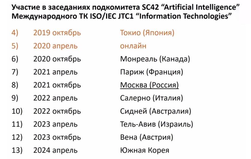 Искусственный интеллект в образовании, медицине, далее – везде: цифросектанты внедряют ГОСТы машинного управления людьми под чутким контролем глобалистов Искусственный интеллект в образовании, медицине, далее – везде: цифросектанты внедряют ГОСТы машинного управления людьми под чутким контролем глобалистов будет, искусственного, интеллекта, стандартизации, «Искусственный, людей, России, данные, управления, также, интеллект, комитет, технологий, всего, которых, комитета, данных, является, которые, жизни
