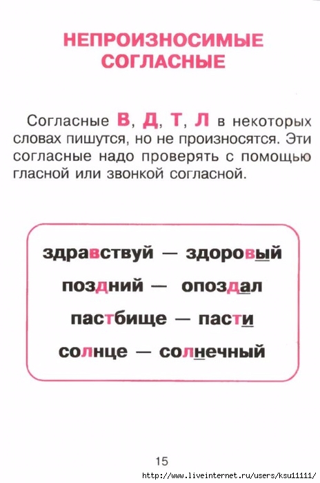 Русский язык для младших школьников в таблицах и схемах