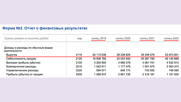 ПОСЛЕДНИЕ НОВОСТИ: 06.11.2023 новости