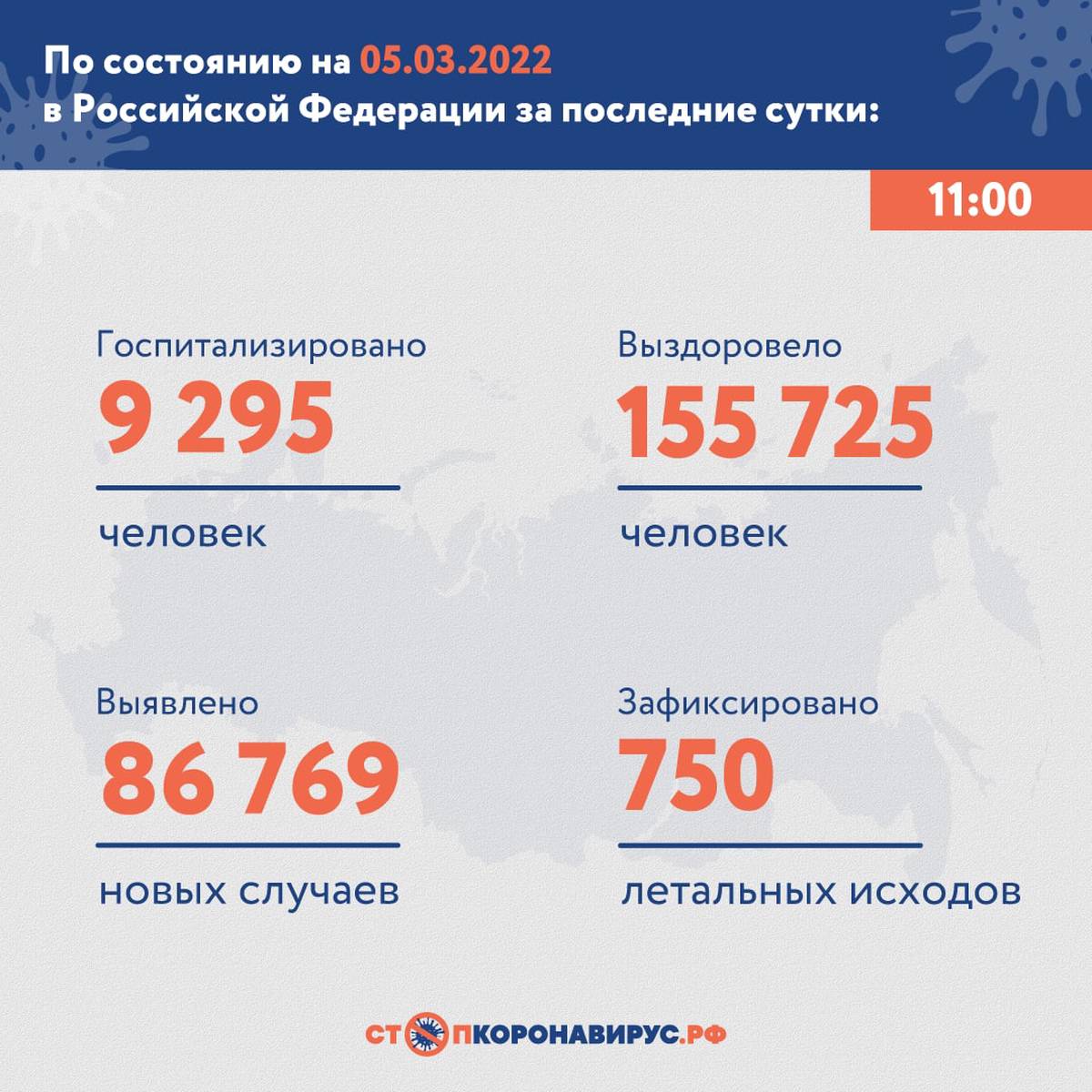 29 апреля 2019. 23 Апреля 2022.