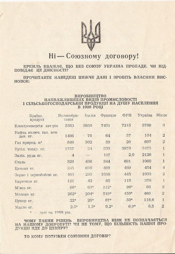 Кто съел наше сало? Украины, питания, свинины, меньше, составляла, Украине, страны, данным, после, продукты, больше, Европе, около, импорт, уменьшилось, место, только, поголовье, свиней, «гидности»