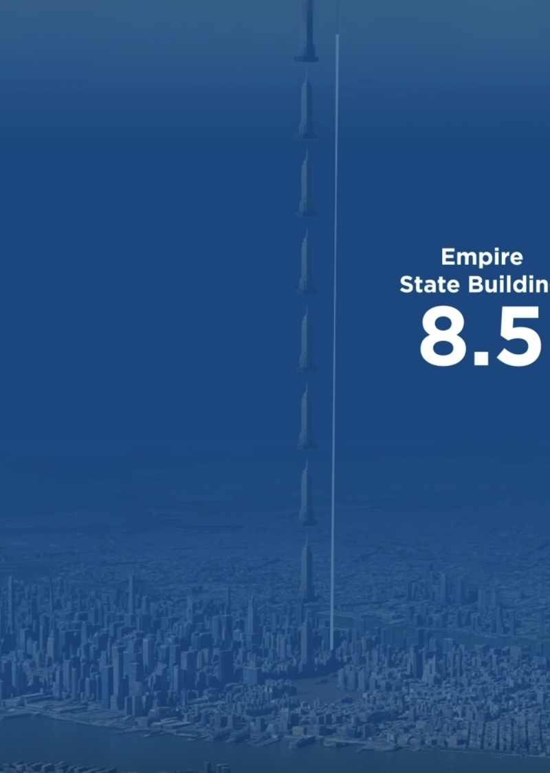 С какой скоростью погружался «Титаник»? история