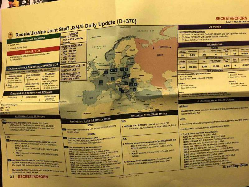 Безуспешная дезинформация: утечки секретных документов об украинском контрнаступлении армия