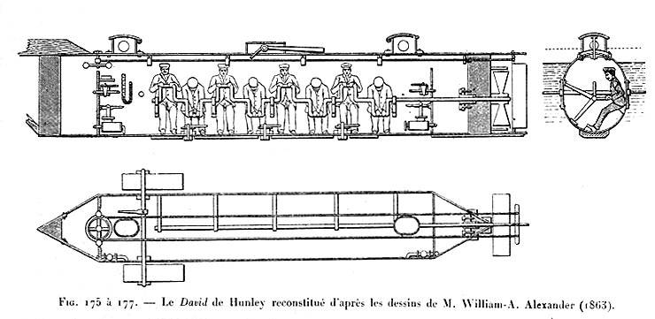 Подлодка H.L. Hunley. Трагический опыт КША Hunley, подлодка, подлодки, Ханли, Center, корабль, «Ханли», Housatonic, смогли, лодку, Однако, применения, боевого, время, Naval, несколько, Historical, historynavymil, Wikimedia, Commons