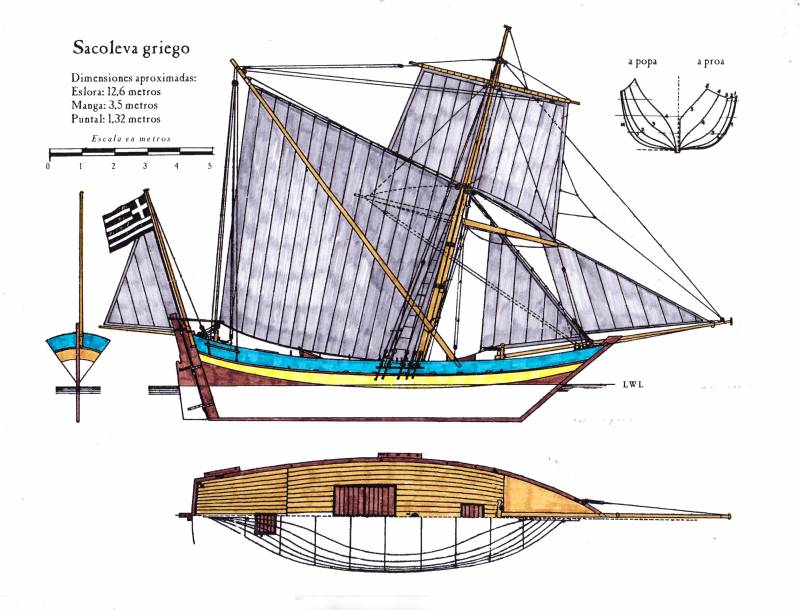 Этот модельный, модельный, модельный мир! Зигзаги современности Этот модельный, модельный, модельный мир! Зигзаги современности россия