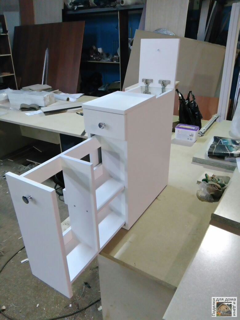 Пространство между унитазом и стеной тоже может быть задействовано Пространство между унитазом и стеной тоже может быть задействовано домоводство