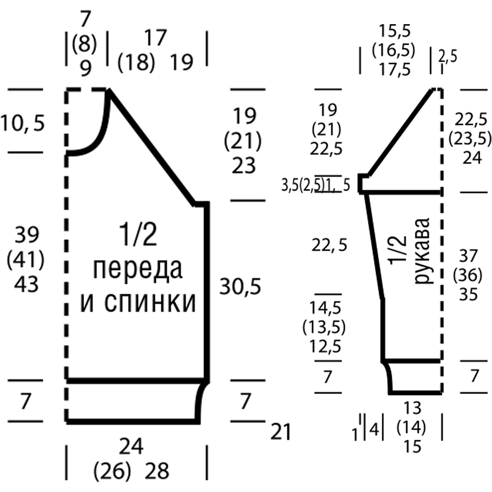 Зеленый свитер с крупными «косами» спицами
