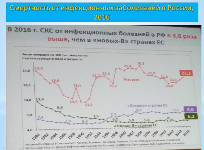 Точка зрения специалиста: коронавирус — не самое страшное геополитика