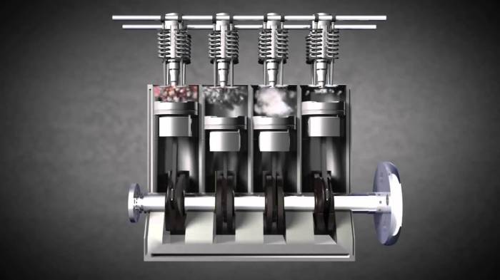 Признаки скорой поломки мотора автомобиля Признаки скорой поломки мотора автомобиля авто и мото,автосоветы,двигатель,поломки