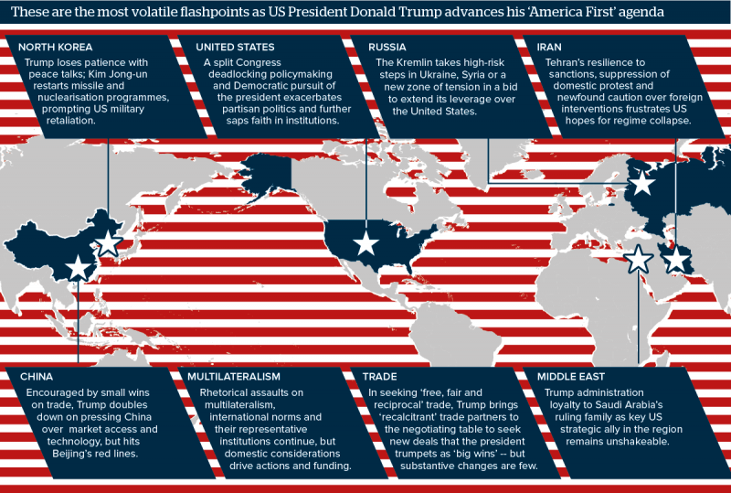 Военные инновации. Оборонные технологии США оружие