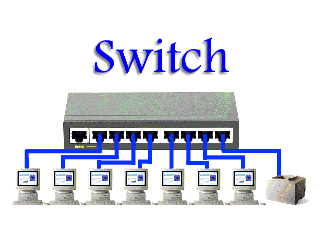 switch1