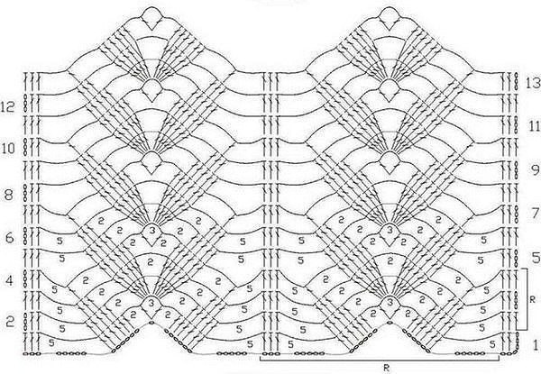 Очень красивые узоры крючком вязание,женские хобби,рукоделие,своими руками